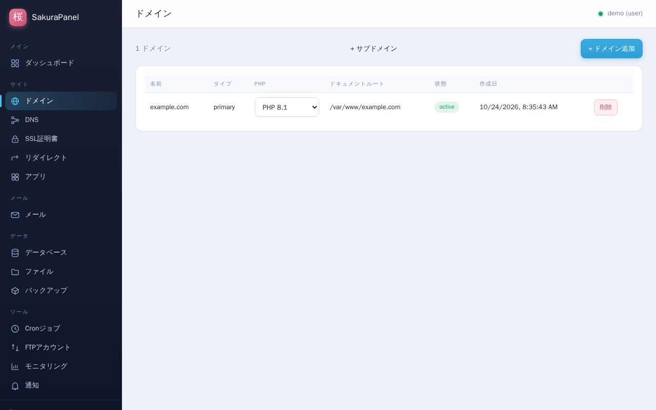 Sakura Panel domains